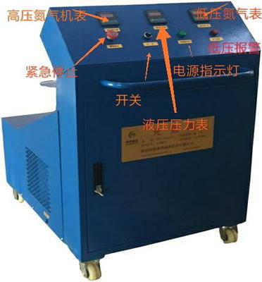 新型數(shù)顯蓄能器充氮車